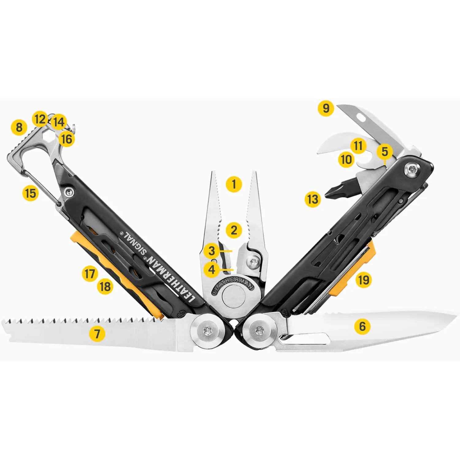  - Leatherman Signal