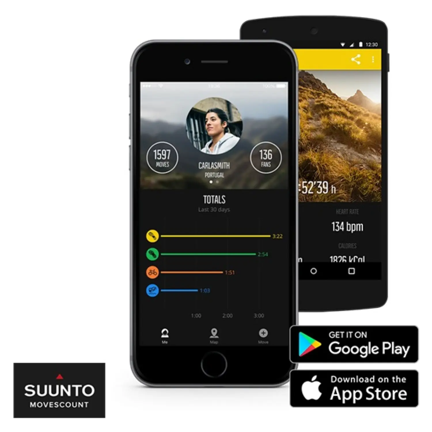  - Suunto Spartan Sport Wrist HR