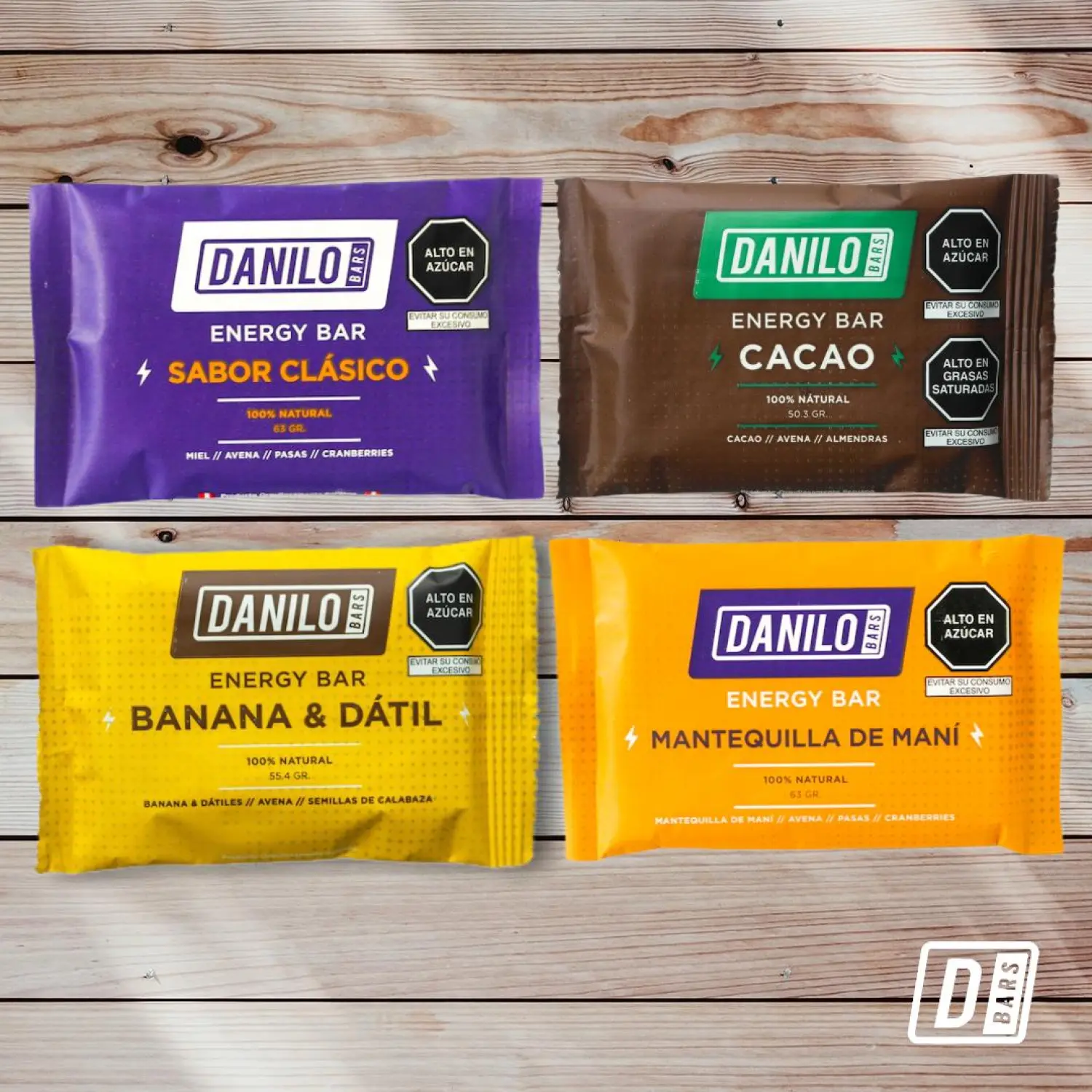  - Danilo Bars Barra