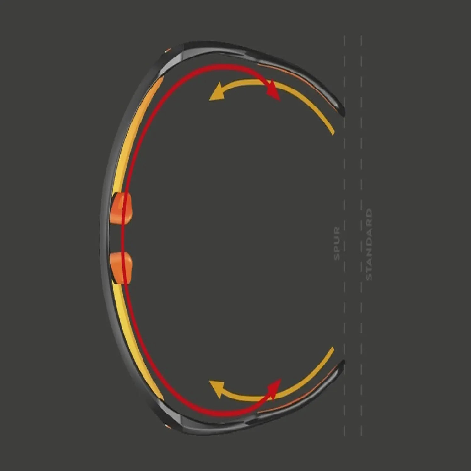 - Scott Sunglasses Shield