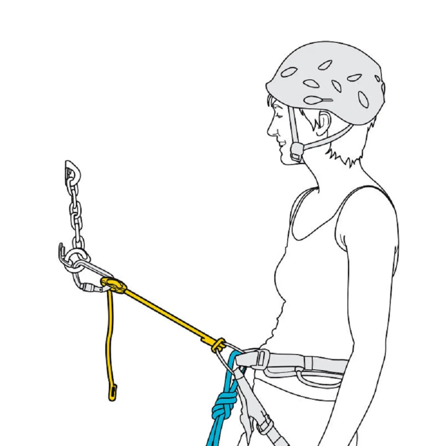  - Petzl Connect Adjust