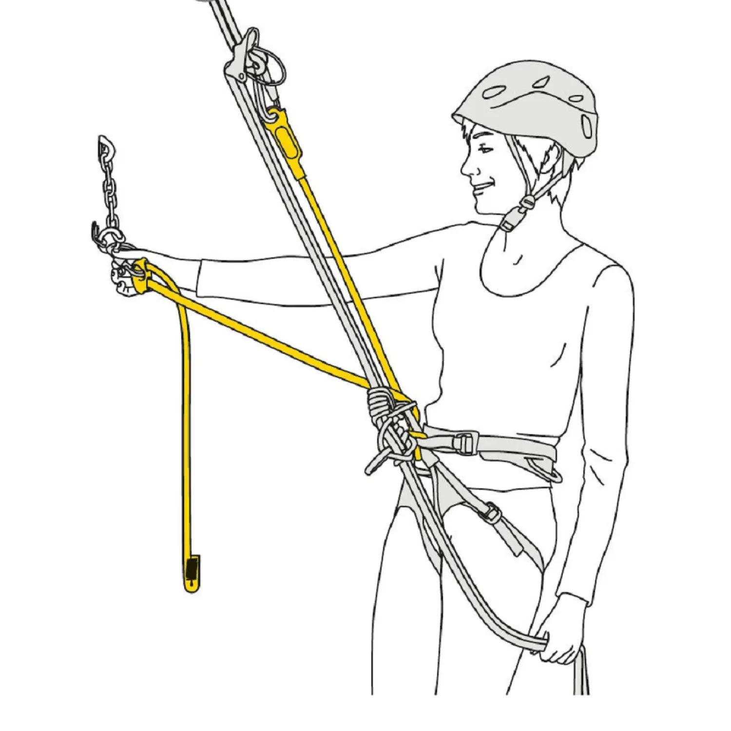  - Petzl Dual Connect Adjust