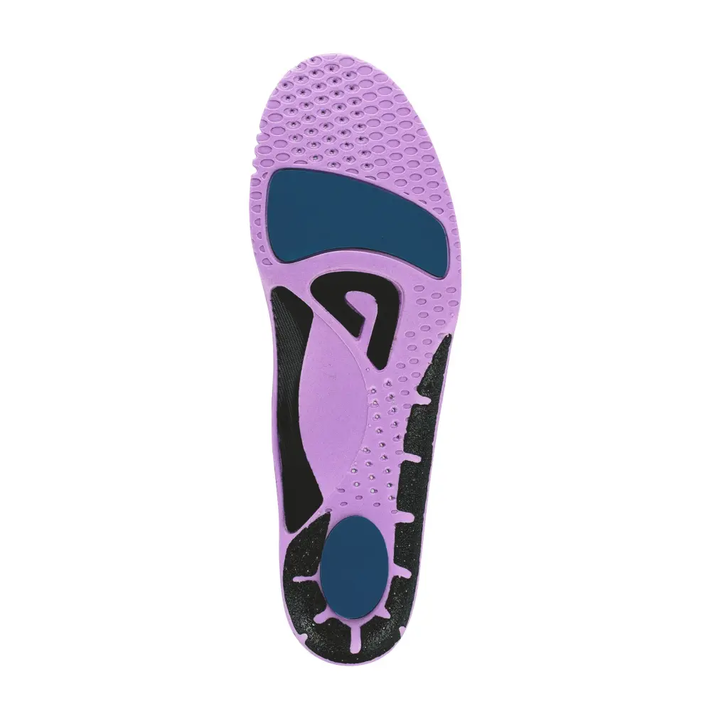 Scott W’s Ergologic Innersole Adjustable System
