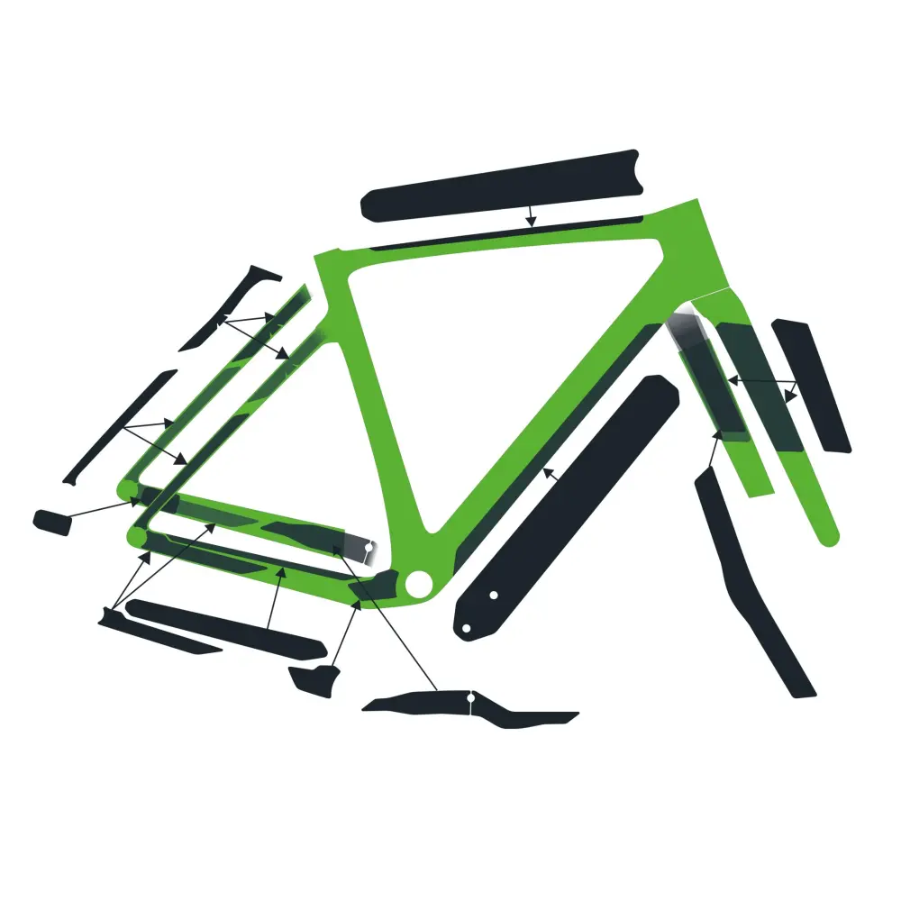 Syncros Frame Protection kit ADDICT Gravel