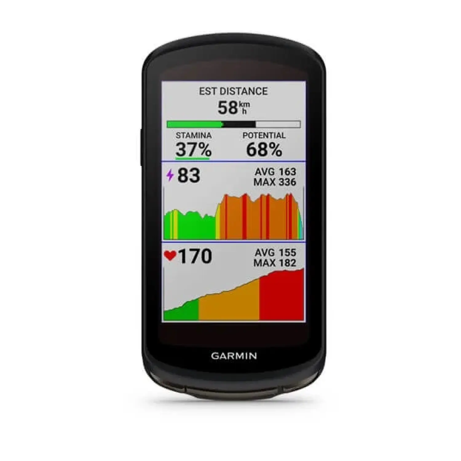  - Garmin Edge® 1040 Solar