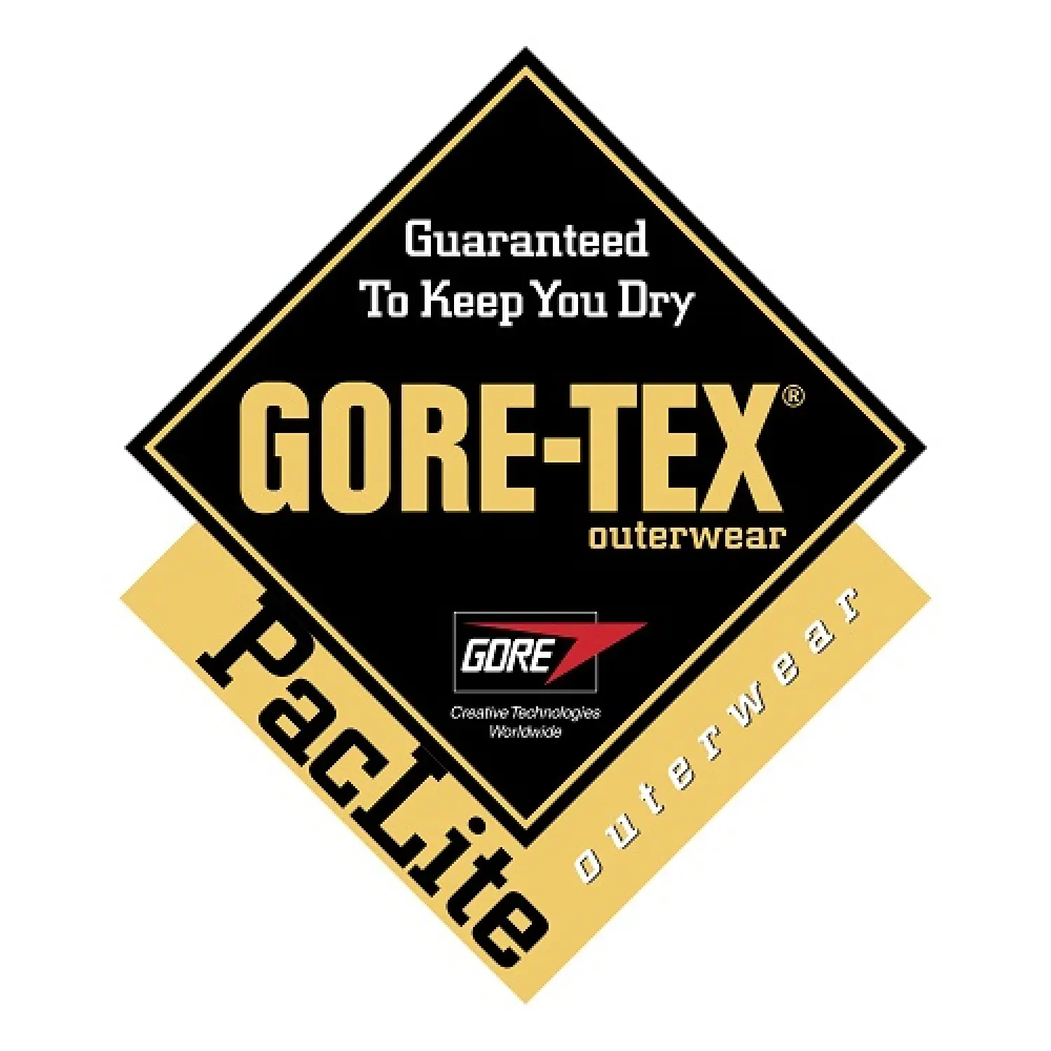  - Outdoor Research Women's Aspire II Jacket