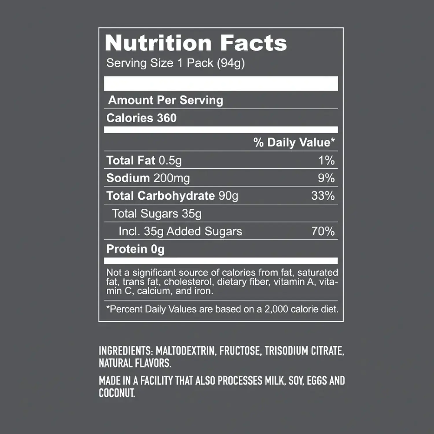  - NeverSecond C90 High-Carb Mix