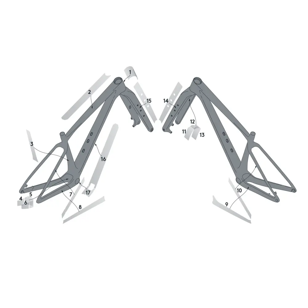 Syncros Frame Protection Kit Scale 23