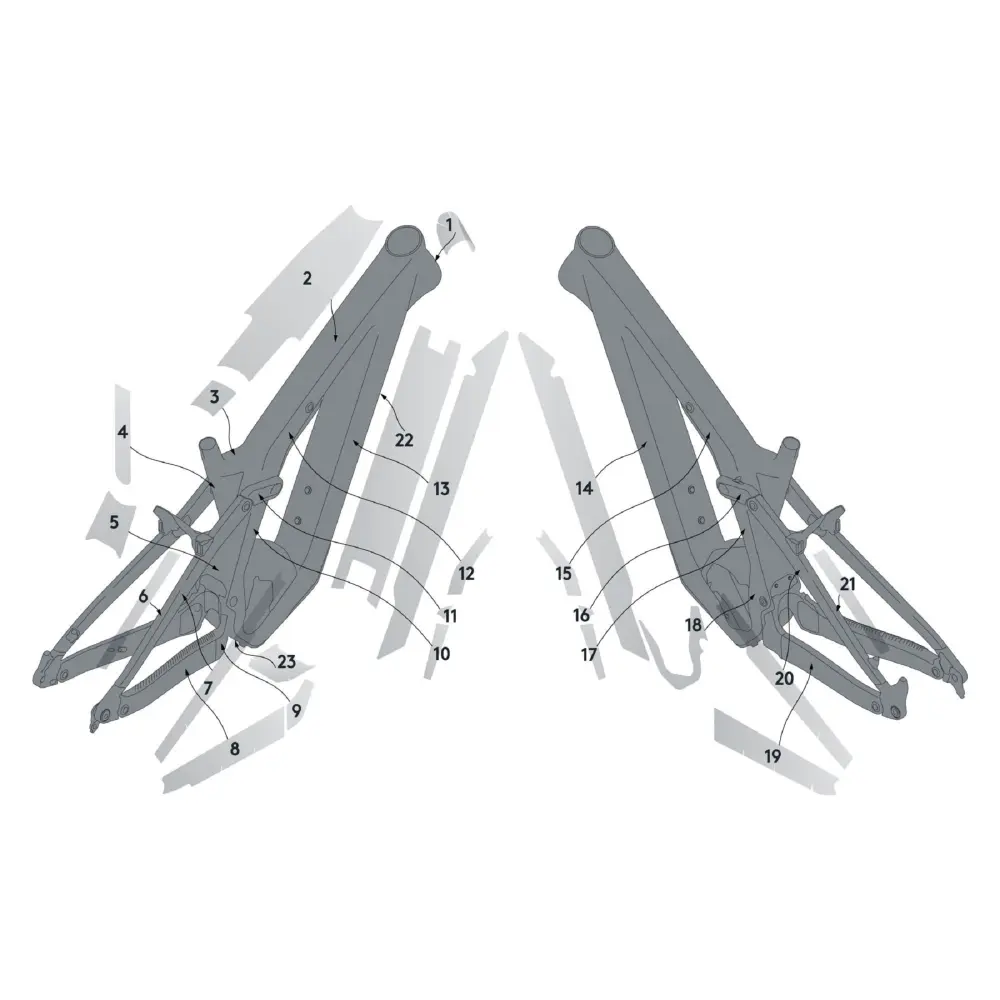 Syncros Frame Protection kit PATRON