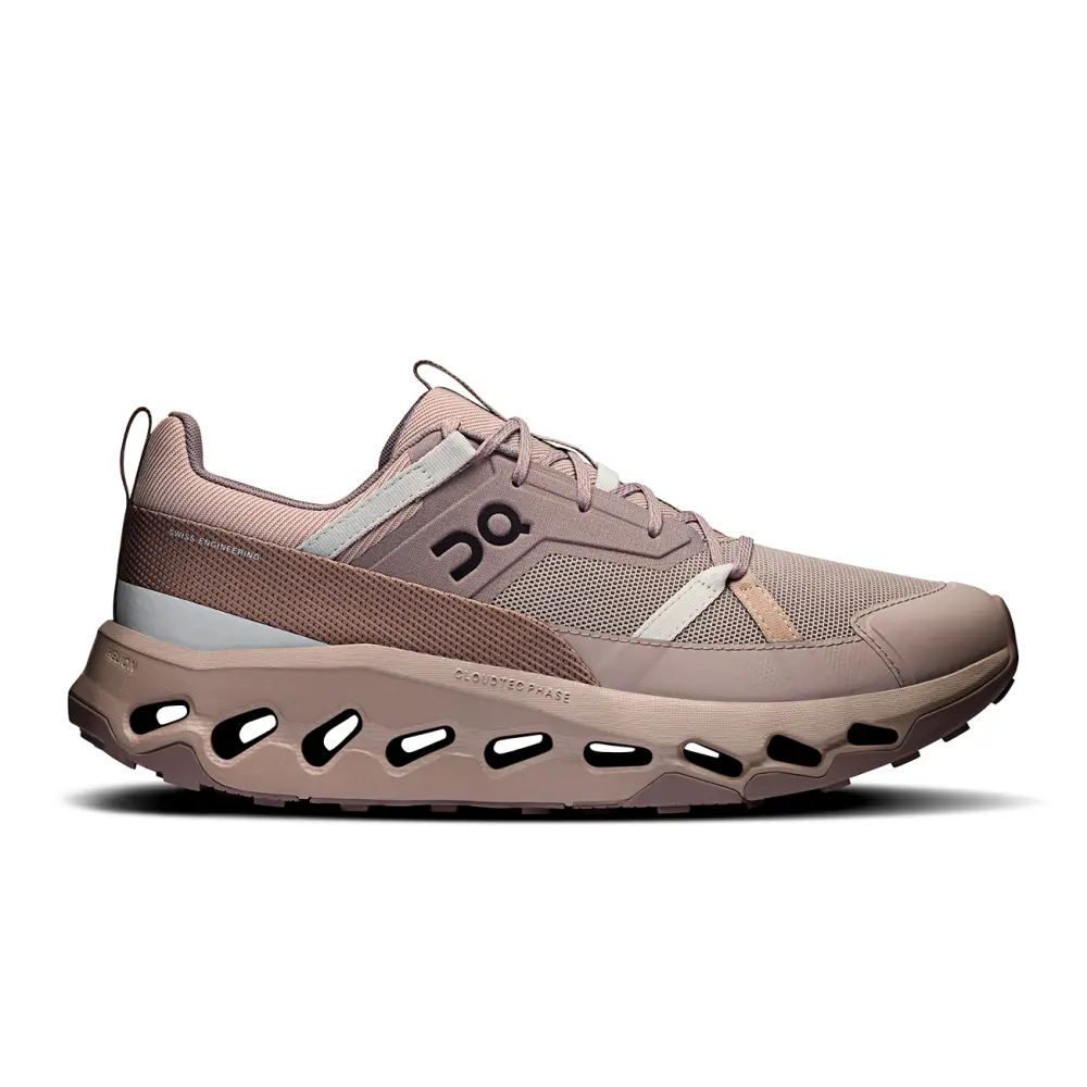 On Running Cloudhorizon M’s