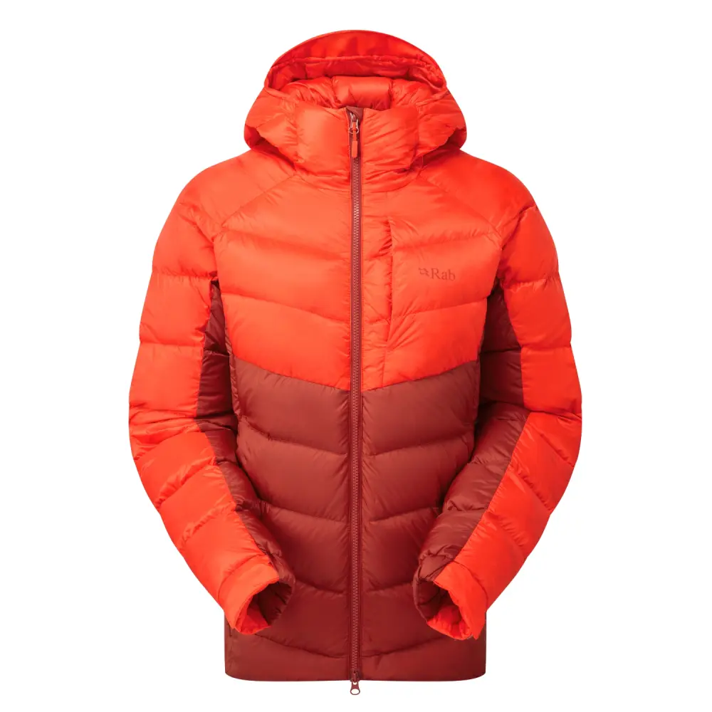 Rab Glaceon Pro Jacket Wmns