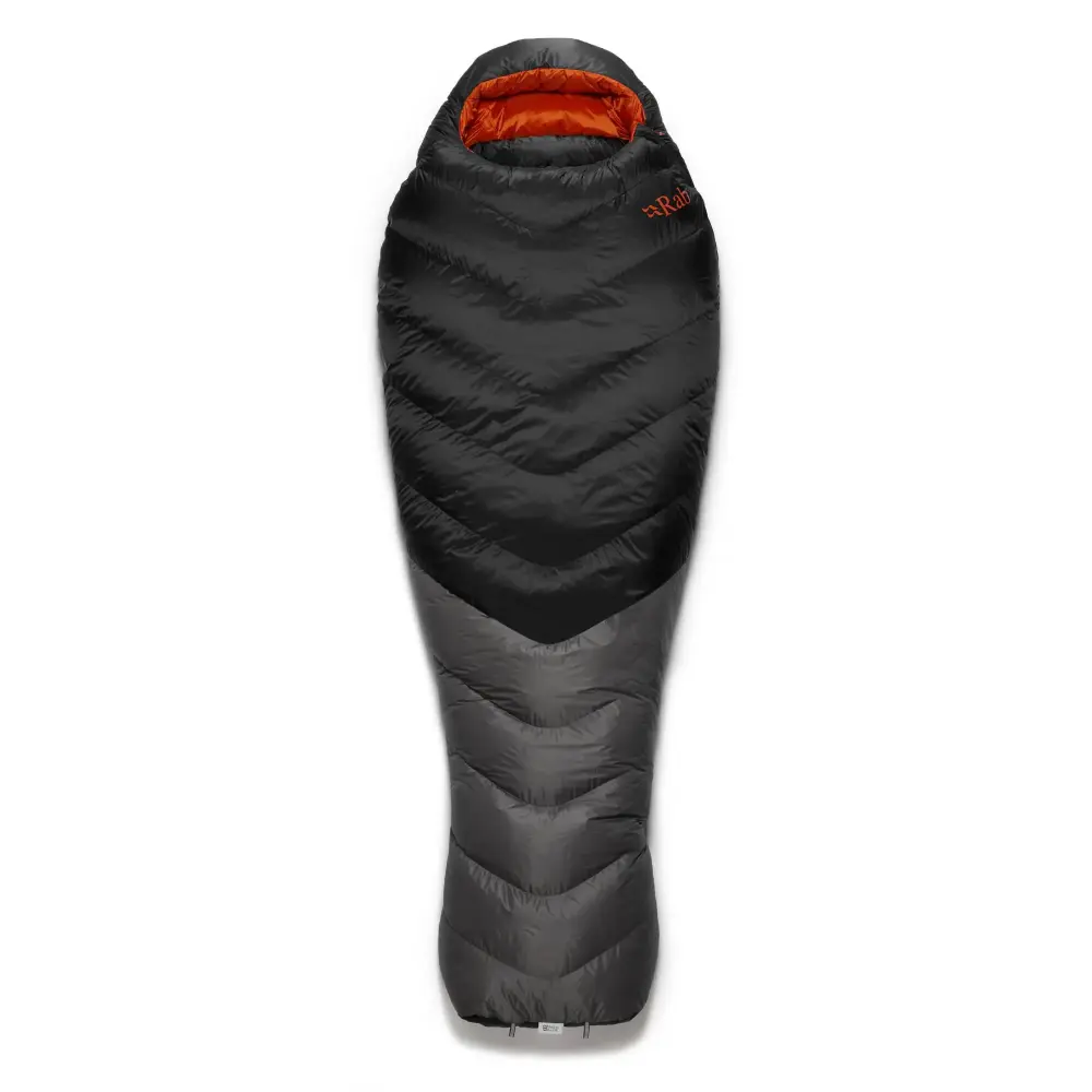 Rab Neutrino Pro 900