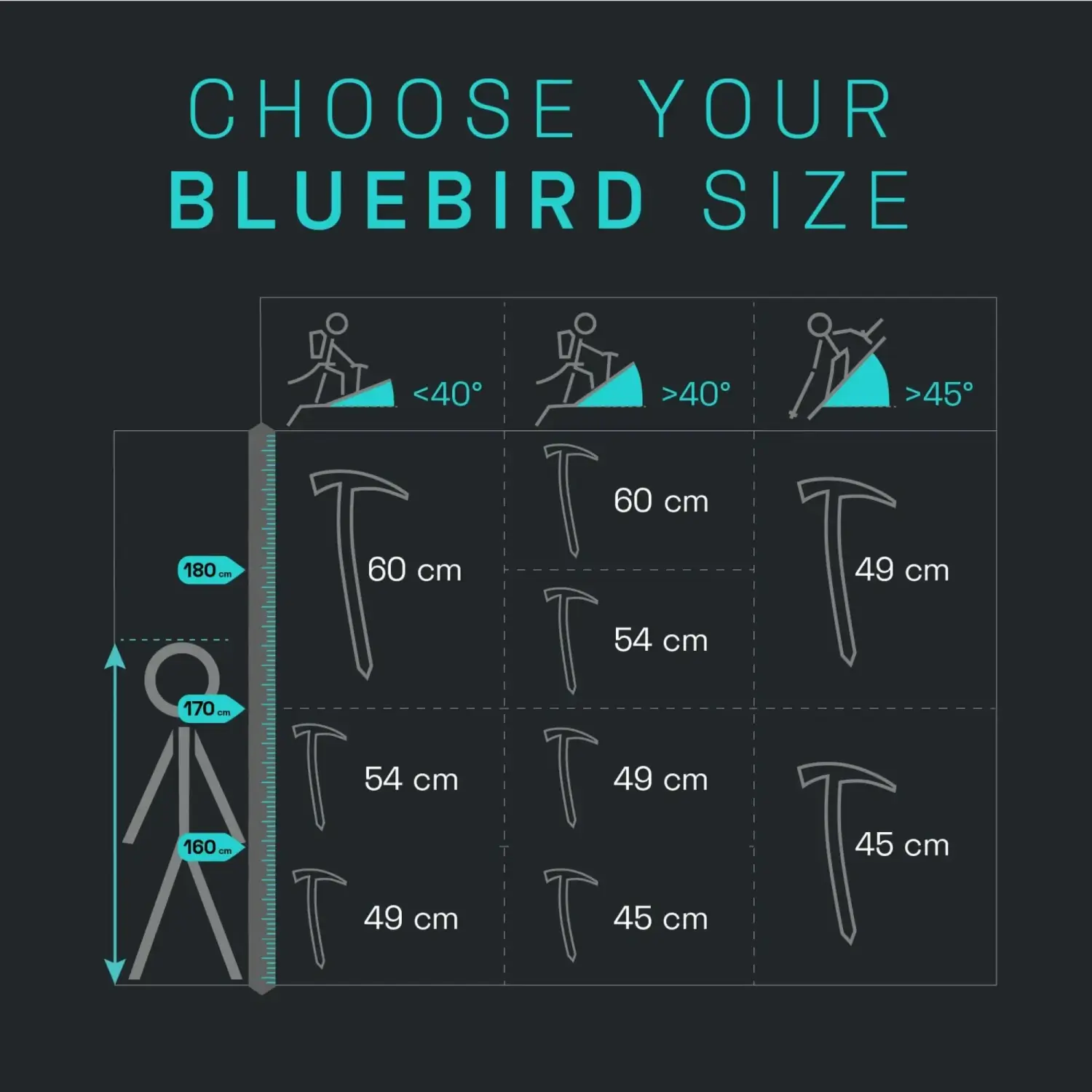  - Blue Ice Bluebird Adze