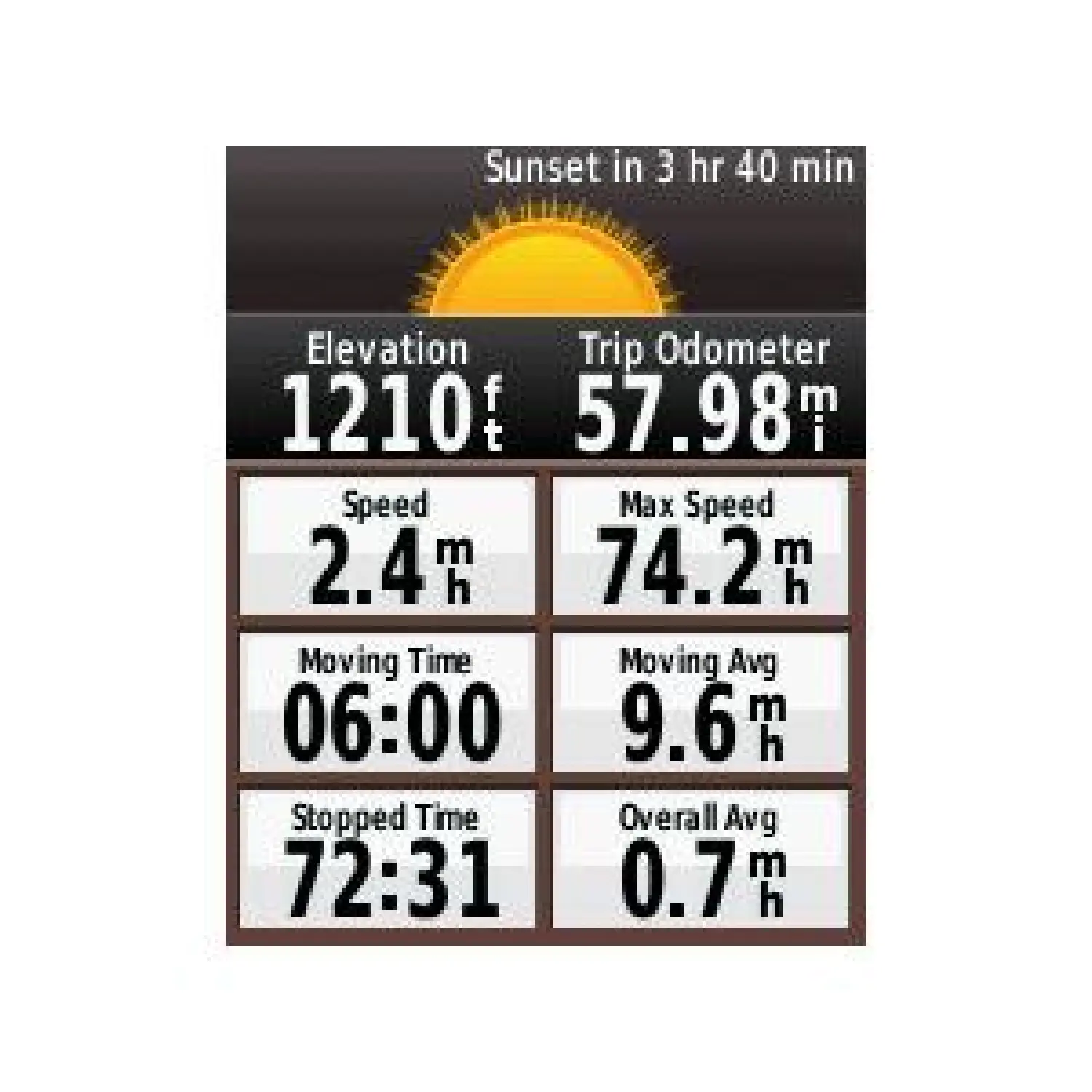  - Garmin eTrex® 20